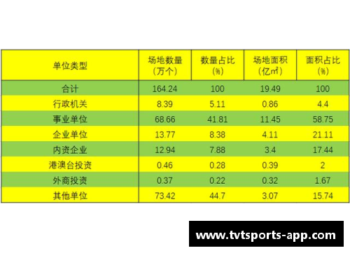 tvt体育探索全面的球员属性网：新视角与深度分析